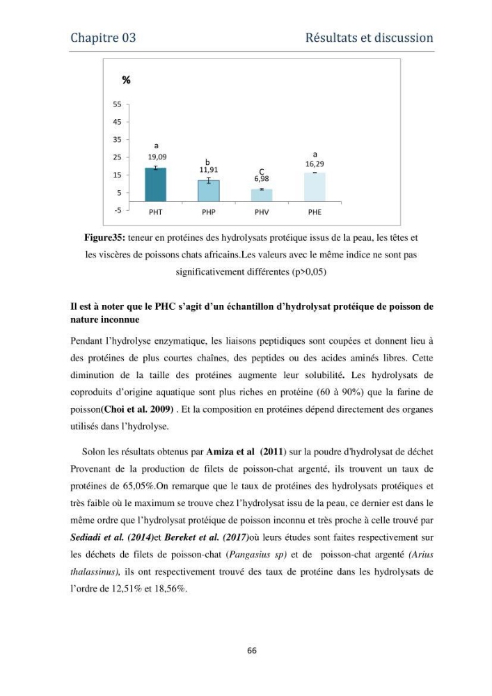 Fabrication des conserves alimentaires à partir du poisson chat africain Clarias gariepinus (Bruchell, 1822) et contribution à la valorisation des coproduits générés