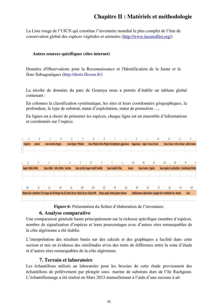 Inventaire des espèces marines du parc national de Gouraya