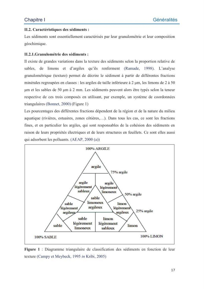 Contamination des sédiments marins de la côte Algéroise par les métaux traces