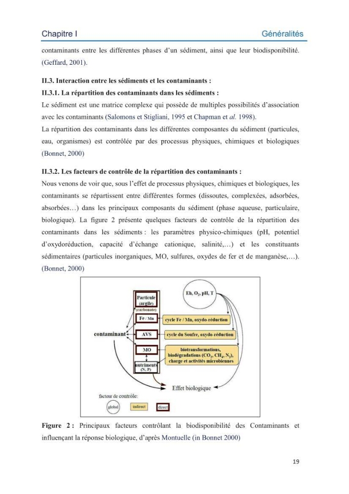 Contamination des sédiments marins de la côte Algéroise par les métaux traces
