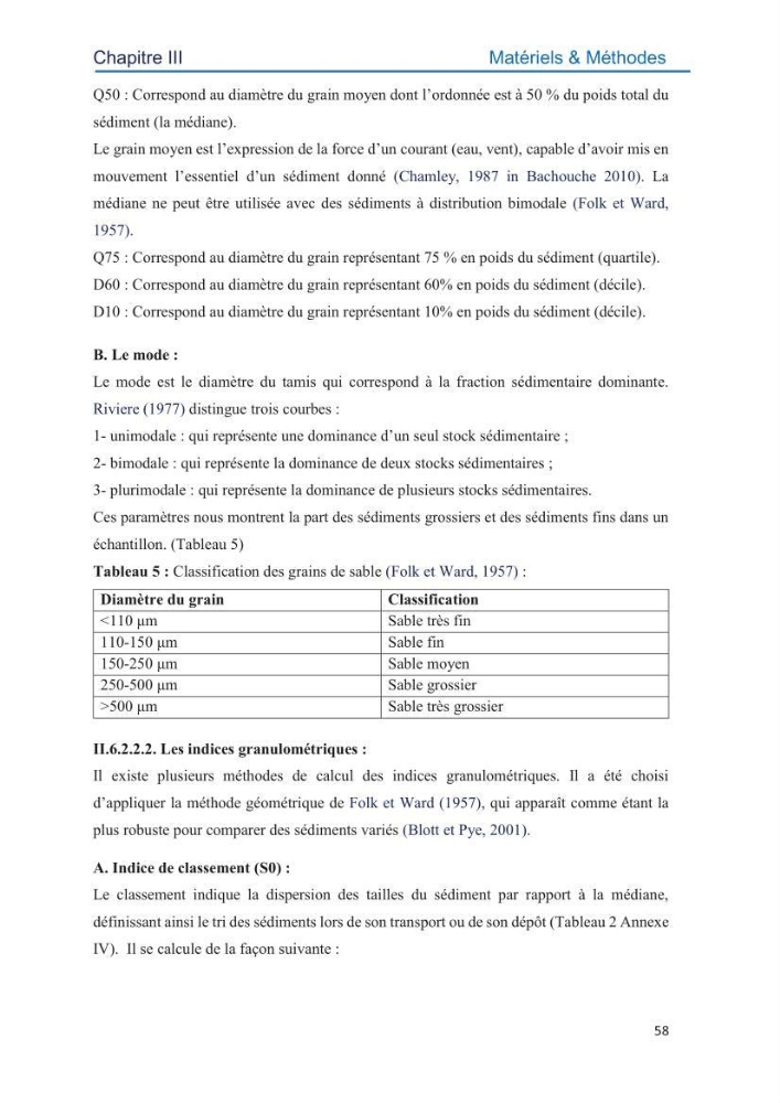 Contamination des sédiments marins de la côte Algéroise par les métaux traces