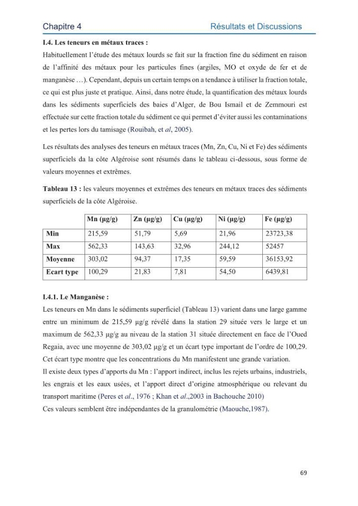 Contamination des sédiments marins de la côte Algéroise par les métaux traces