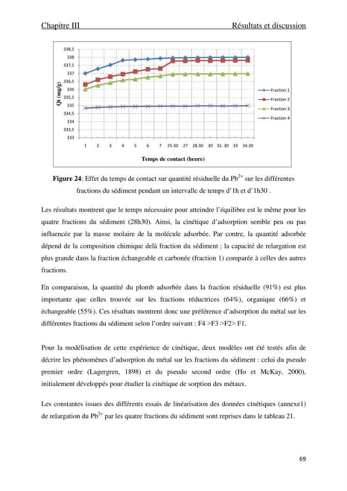 Comportement des éléments traces métallique dans une matrice sédimentaire par des études d\'extration séquentielle et par adsorption :