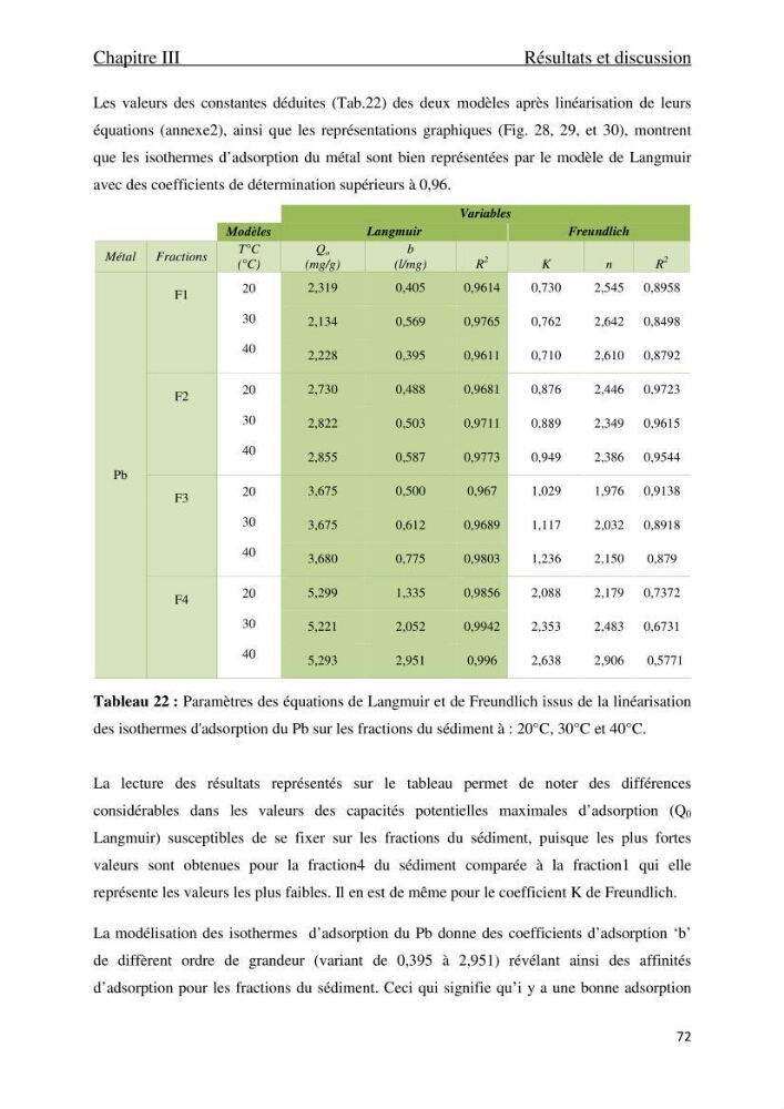 Comportement des éléments traces métallique dans une matrice sédimentaire par des études d\'extration séquentielle et par adsorption :