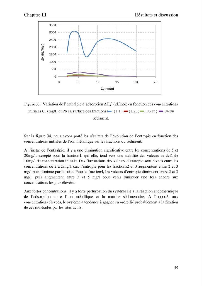 Comportement des éléments traces métallique dans une matrice sédimentaire par des études d\'extration séquentielle et par adsorption :