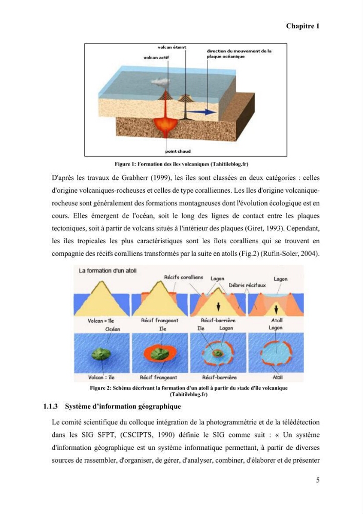 Etude de la vulnérabilité insulaire focus sur l’îlot de Sidi Fredj