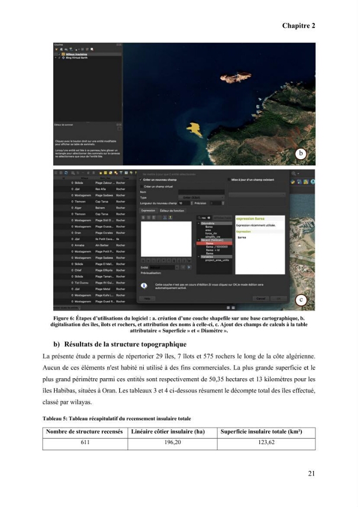 Etude de la vulnérabilité insulaire focus sur l’îlot de Sidi Fredj