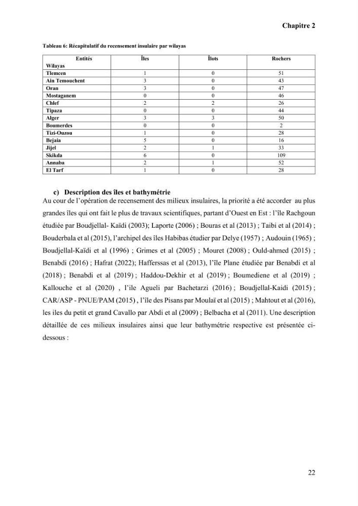 Etude de la vulnérabilité insulaire focus sur l’îlot de Sidi Fredj