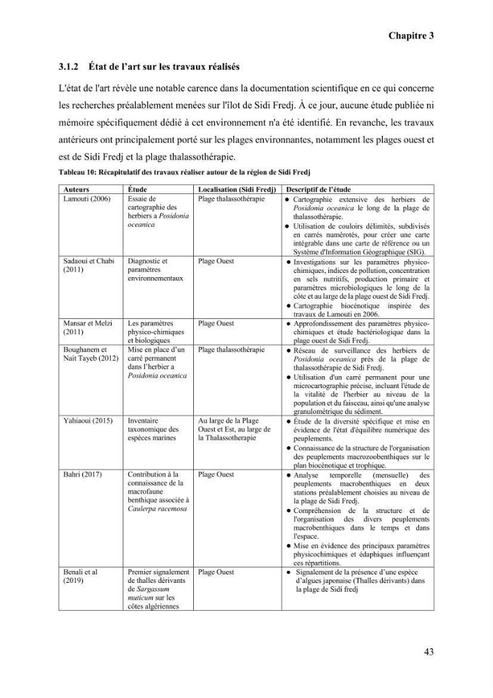 Etude de la vulnérabilité insulaire focus sur l’îlot de Sidi Fredj