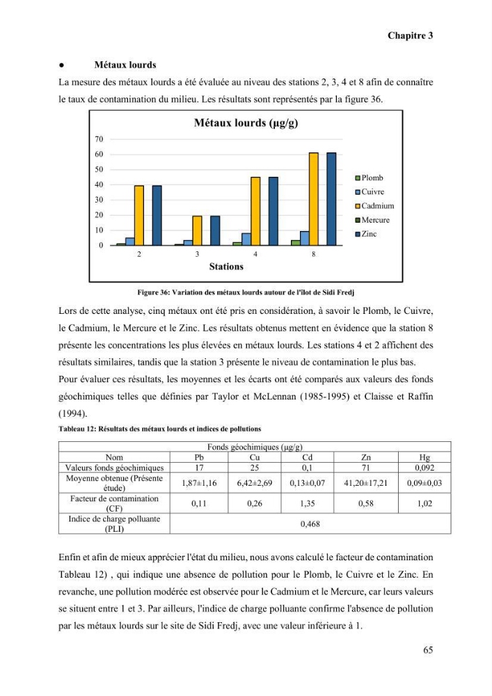 Etude de la vulnérabilité insulaire focus sur l’îlot de Sidi Fredj