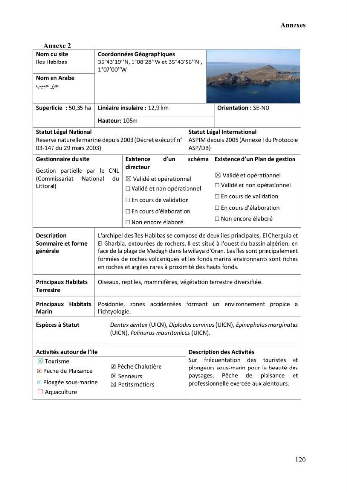 Etude de la vulnérabilité insulaire focus sur l’îlot de Sidi Fredj