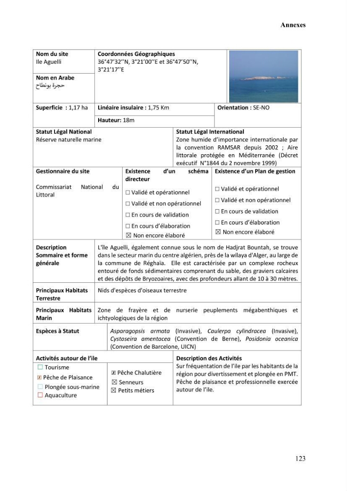 Etude de la vulnérabilité insulaire focus sur l’îlot de Sidi Fredj