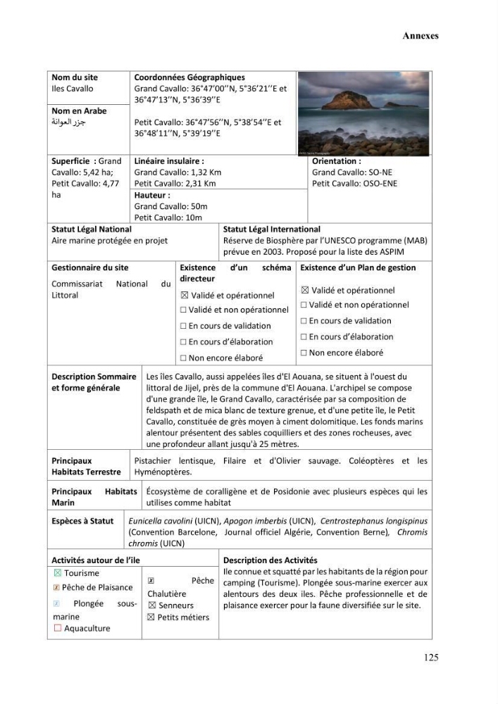 Etude de la vulnérabilité insulaire focus sur l’îlot de Sidi Fredj