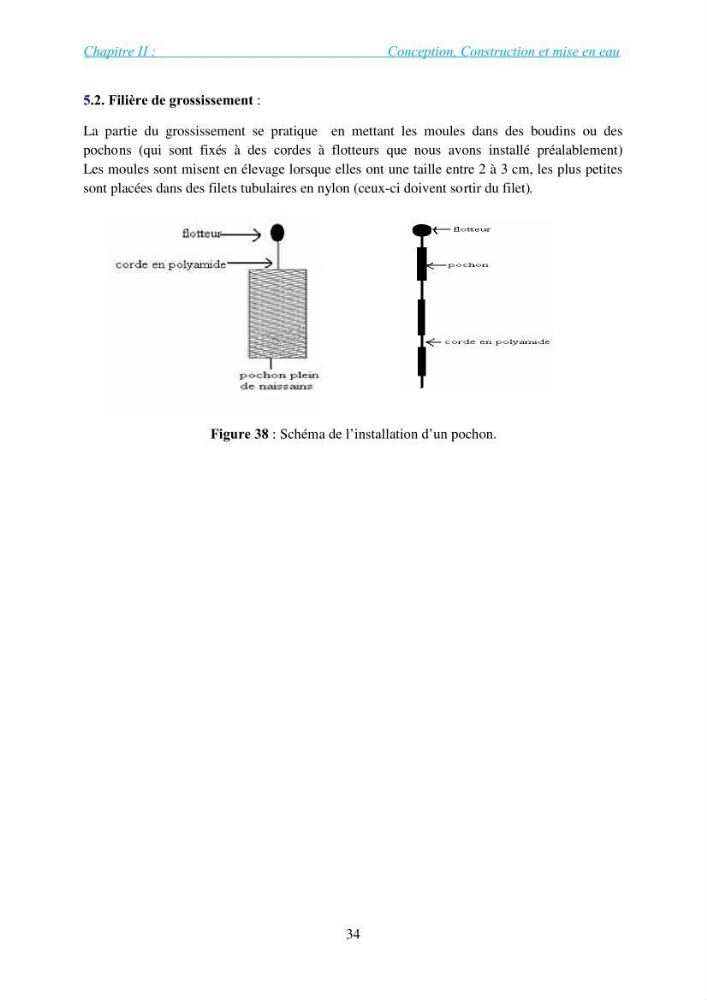 Installation d\'une filière conchylicole