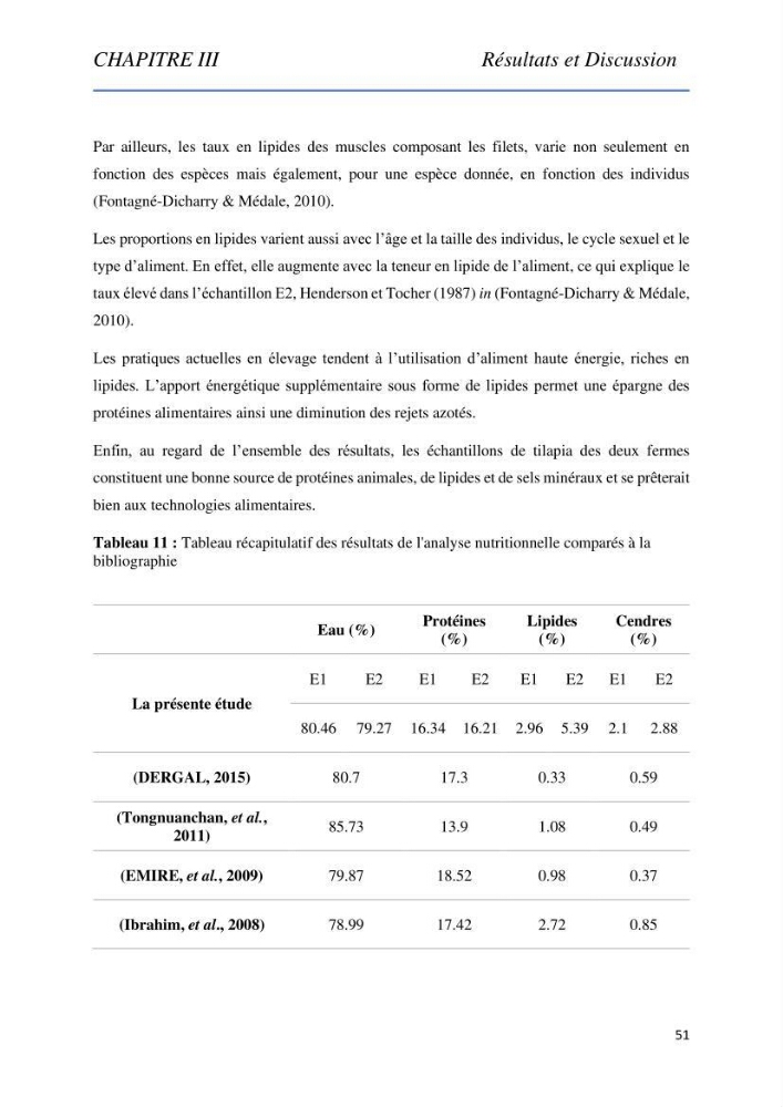 Evaluation de la qualité Organoleptique, Hygiénique et Nutritionnelle du Tilapia (Oreochromis sp.) de deux fermes aquacoles.