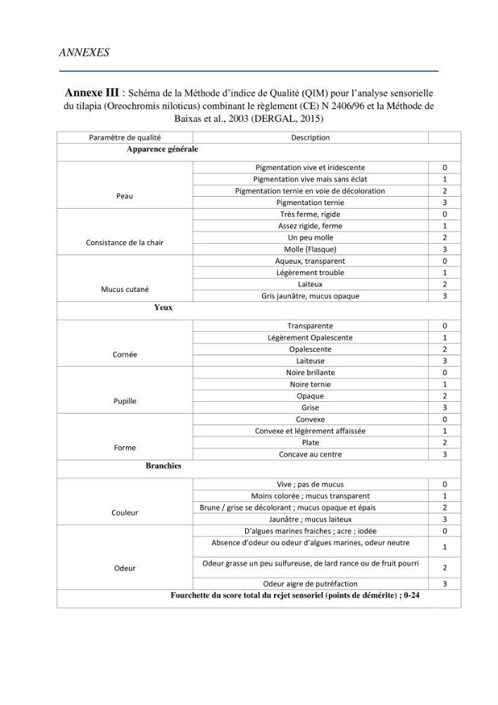 Evaluation de la qualité Organoleptique, Hygiénique et Nutritionnelle du Tilapia (Oreochromis sp.) de deux fermes aquacoles.