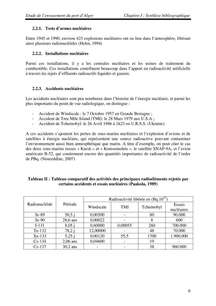 Etude de l\'envasement du port d\'Alger au moyen du Cs-137