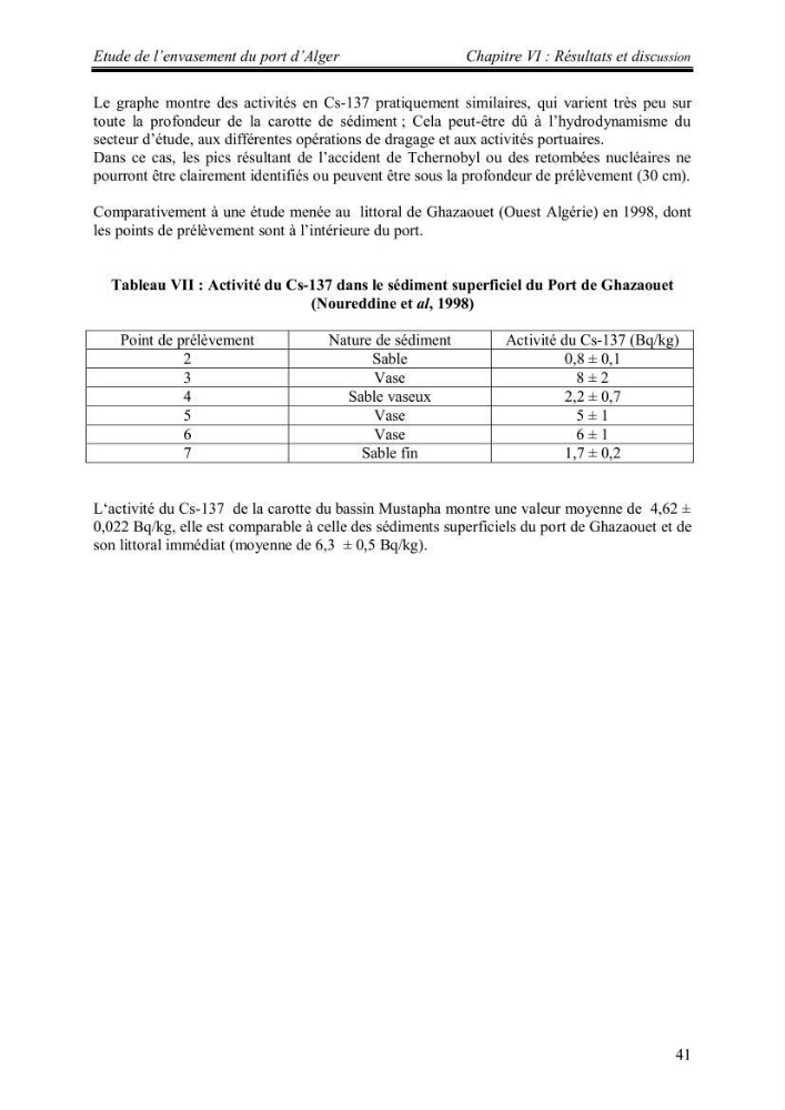 Etude de l\'envasement du port d\'Alger au moyen du Cs-137
