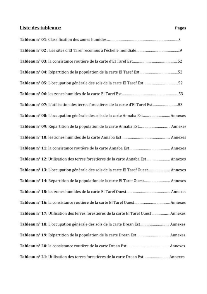 Mise en place d\'une base de données (SIG) sur les zones humides de la wilaya d\' EL Taref