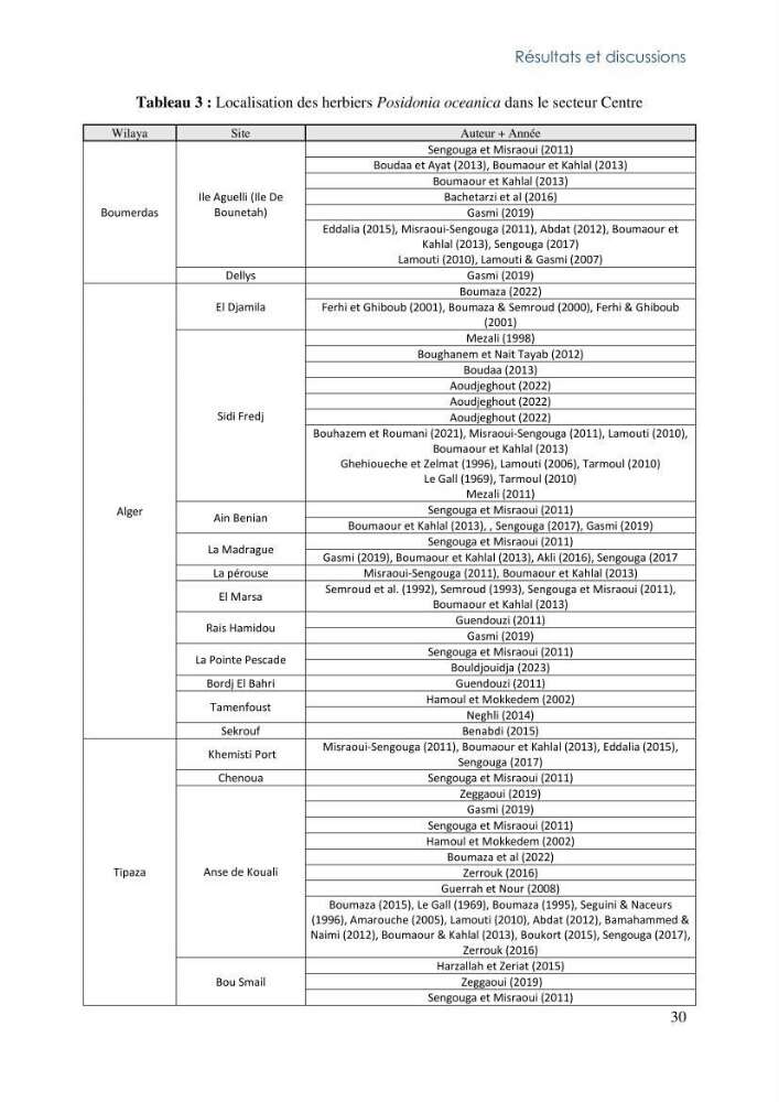 La faune et la flore associée aux herbiers de Posidonia oceanica dans la côte Algérienne