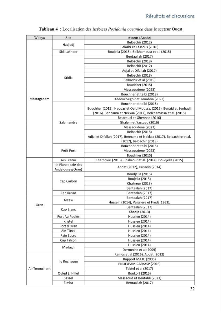 La faune et la flore associée aux herbiers de Posidonia oceanica dans la côte Algérienne