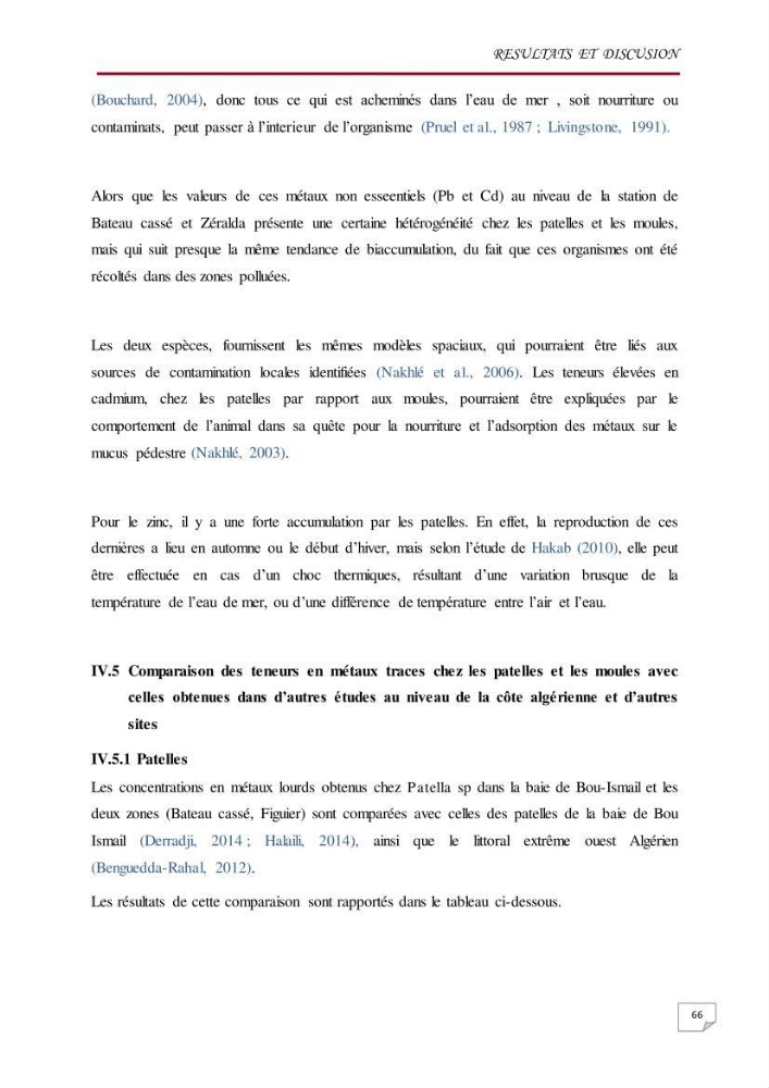 Evaluation des teneurs en métaux lourds dans l\'environnement marin du littoral Algérois chez Patella sp et les moules: