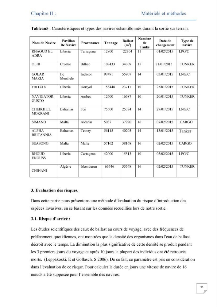 Contribution au développement d\'un modèle probabiliste pour estimer le risque d\'invasion par les eaux de ballast