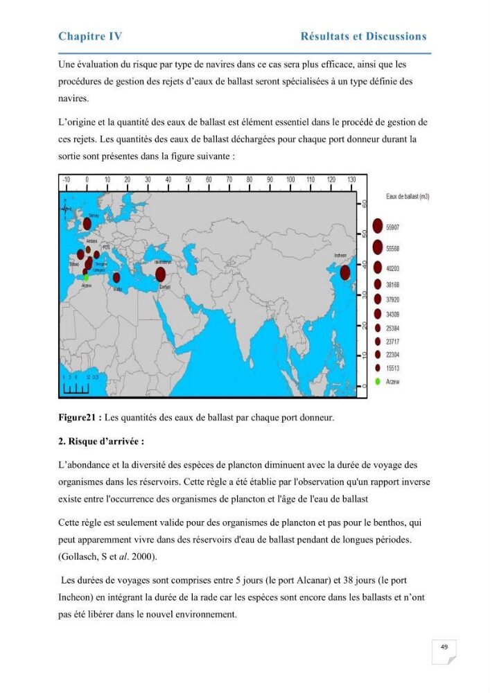Contribution au développement d\'un modèle probabiliste pour estimer le risque d\'invasion par les eaux de ballast