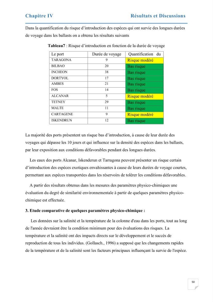 Contribution au développement d\'un modèle probabiliste pour estimer le risque d\'invasion par les eaux de ballast