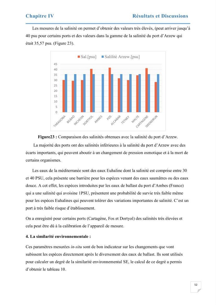 Contribution au développement d\'un modèle probabiliste pour estimer le risque d\'invasion par les eaux de ballast