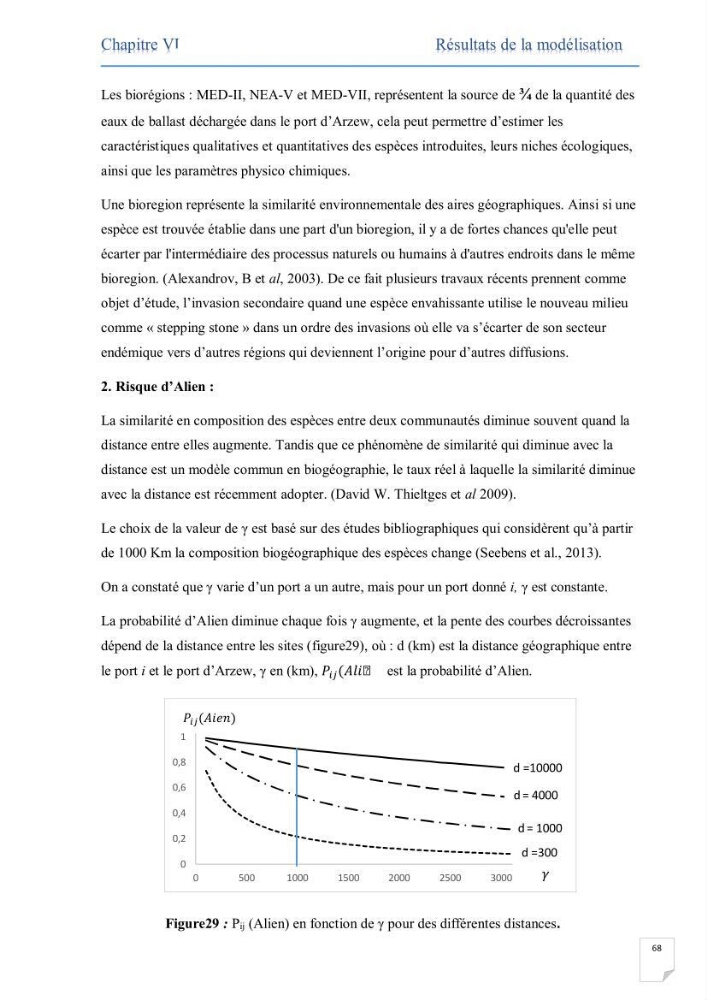 Contribution au développement d\'un modèle probabiliste pour estimer le risque d\'invasion par les eaux de ballast