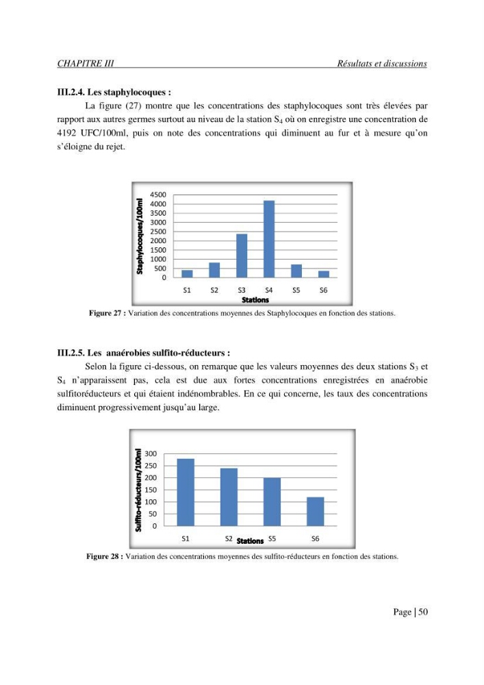 Evaluation des risques sanitaires liés aux déversements des effluents hospitaliers en mer