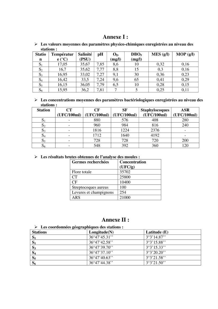 Evaluation des risques sanitaires liés aux déversements des effluents hospitaliers en mer