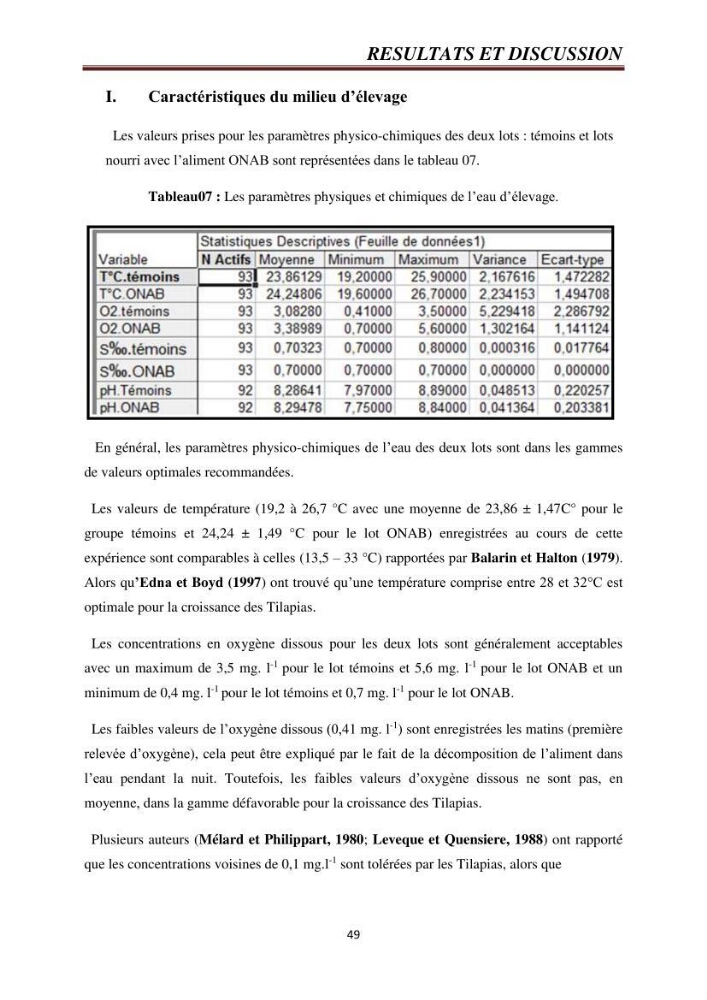Etude comparative de deux types d\'aliment pour l\'élevage du Tilapia du Nil ( Oreochromis niloticus):