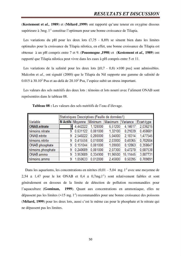 Etude comparative de deux types d\'aliment pour l\'élevage du Tilapia du Nil ( Oreochromis niloticus):