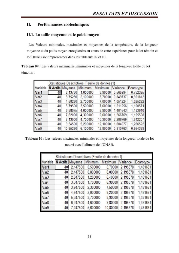 Etude comparative de deux types d\'aliment pour l\'élevage du Tilapia du Nil ( Oreochromis niloticus):