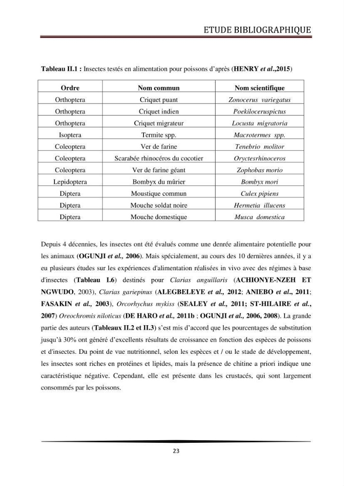 Valorisation de la culture des vers de farine dans l\'alimentation du Tilapia du Nil Oreochromis niloticus (Linnaeus, 1758°