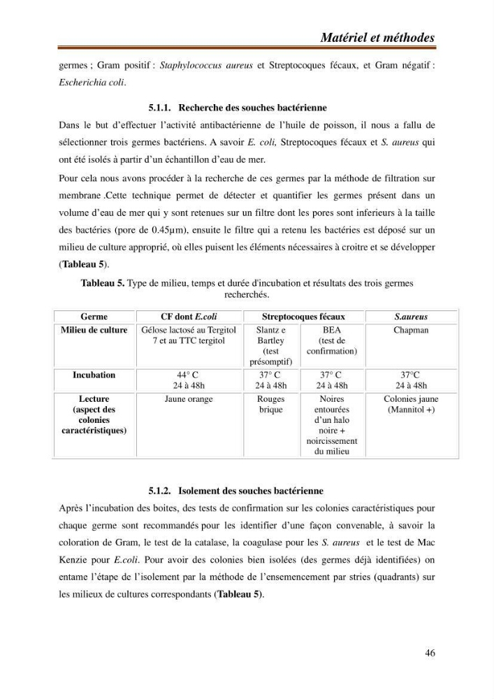 Contribution à l\'étude de la valorisation des coproduits des éspèces halieutique de la pêcherie algérienne: