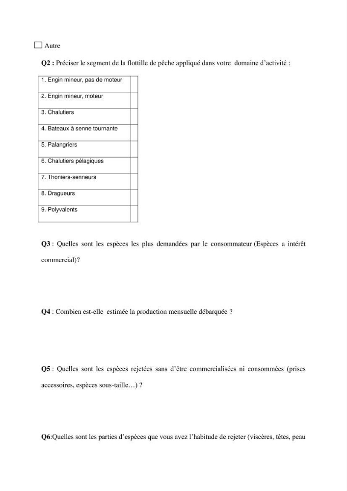 Contribution à l\'étude de la valorisation des coproduits des éspèces halieutique de la pêcherie algérienne: