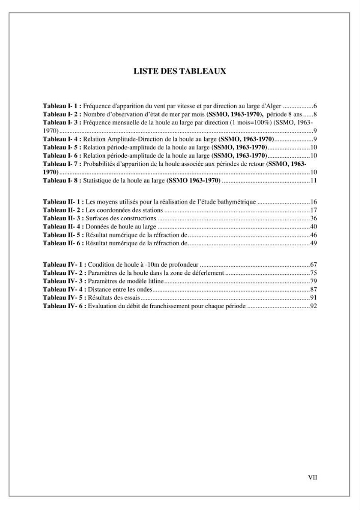 Etude de protection et d\'aménagement de la zone de Verte Rive-Bordj El Kiffan