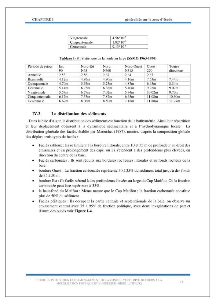 Etude de protection et d\'aménagement de la zone de Verte Rive-Bordj El Kiffan