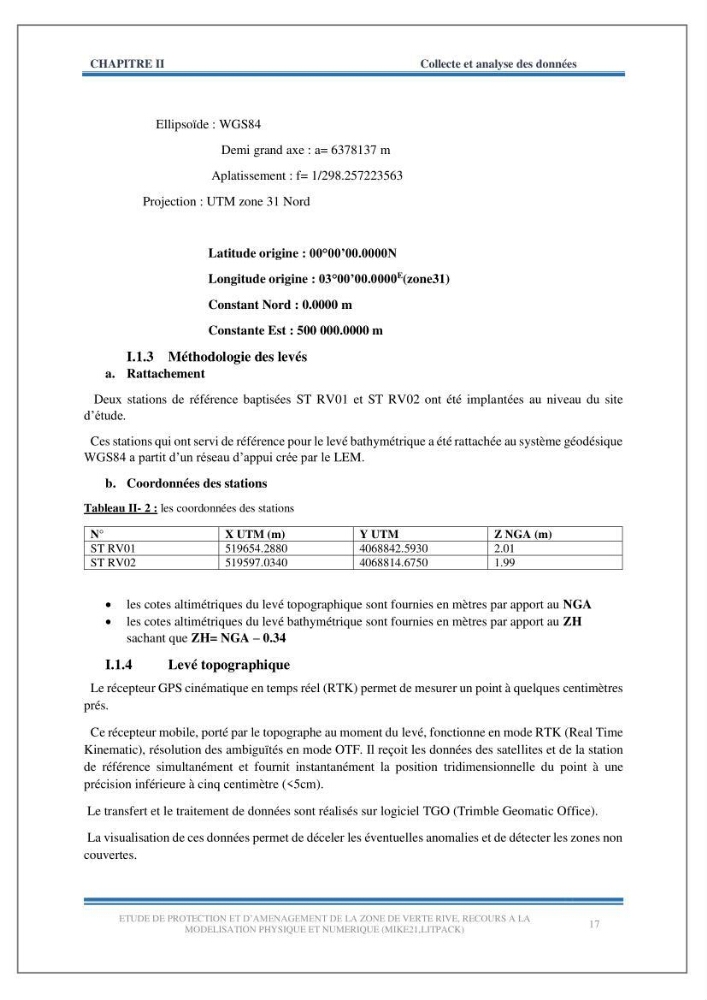 Etude de protection et d\'aménagement de la zone de Verte Rive-Bordj El Kiffan