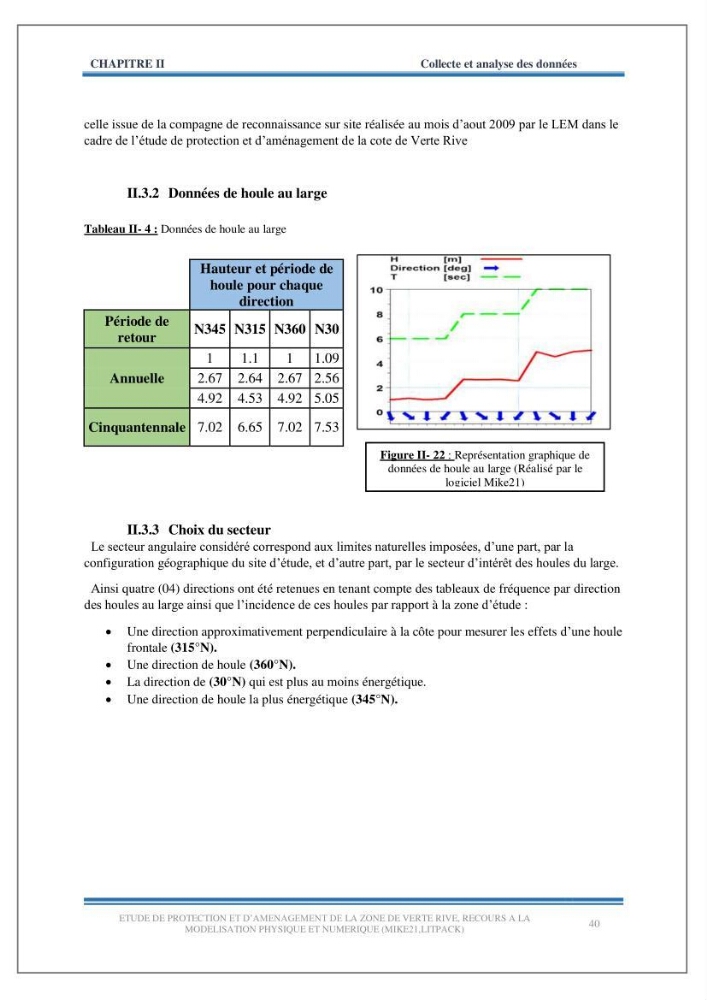 Etude de protection et d\'aménagement de la zone de Verte Rive-Bordj El Kiffan