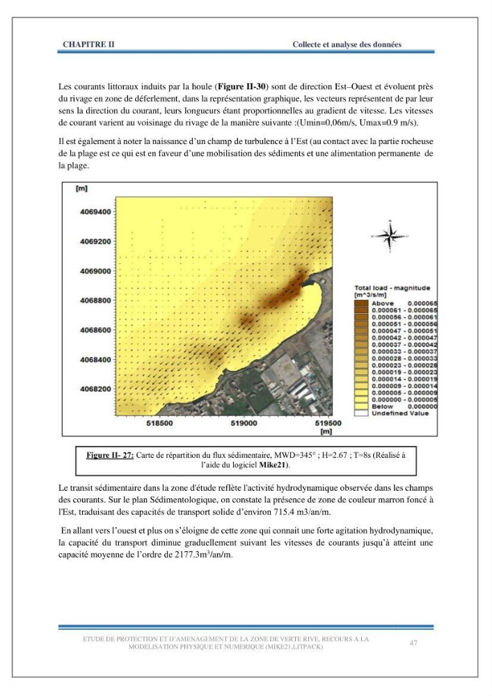 Etude de protection et d\'aménagement de la zone de Verte Rive-Bordj El Kiffan