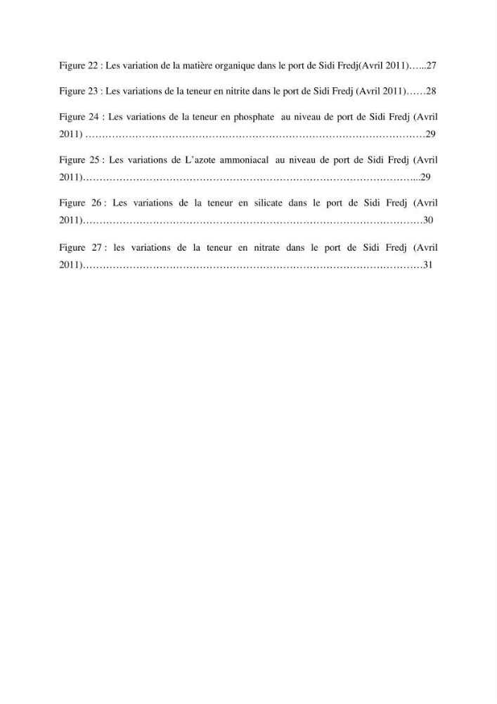 Analyse des sels nuritifs dans le port de Sidi-Fredj