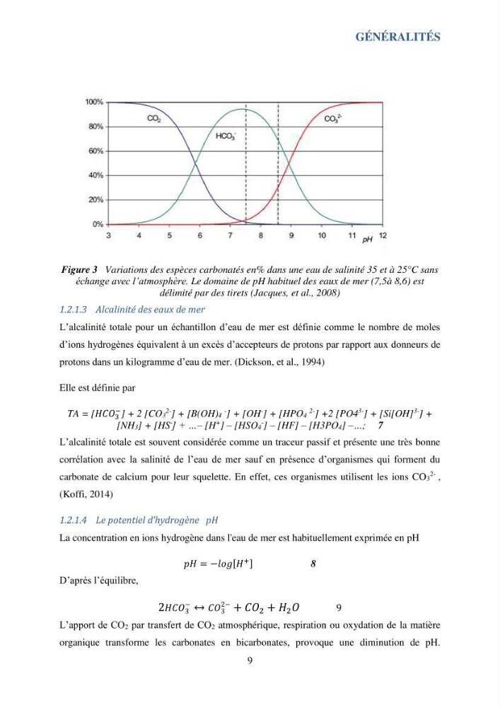 Contribution à l’étude du cycle annuel des flux air-mer en CO2 et à l’évaluation de l’état d’eutrophisation de la baie de Bou Ismail