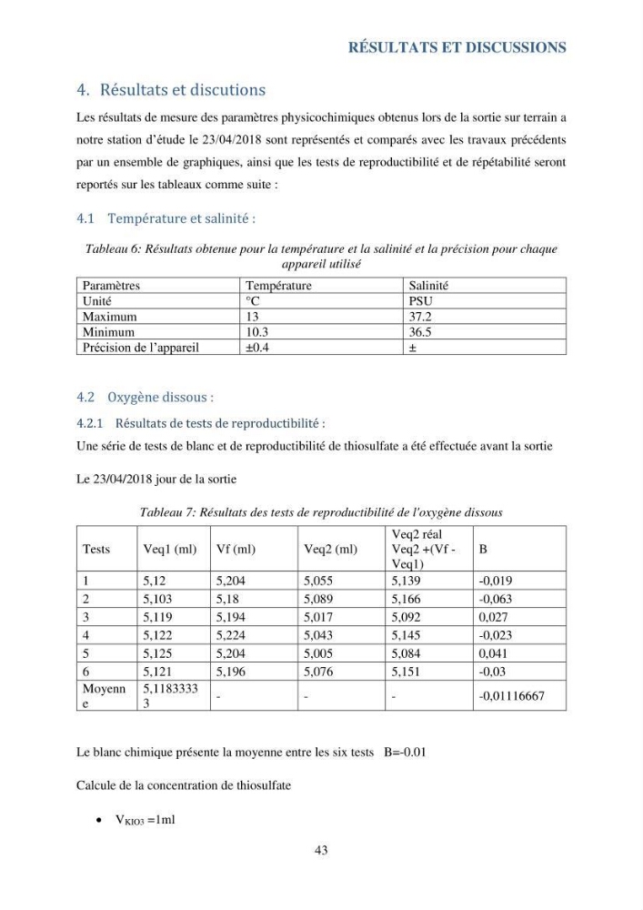 Contribution à l’étude du cycle annuel des flux air-mer en CO2 et à l’évaluation de l’état d’eutrophisation de la baie de Bou Ismail