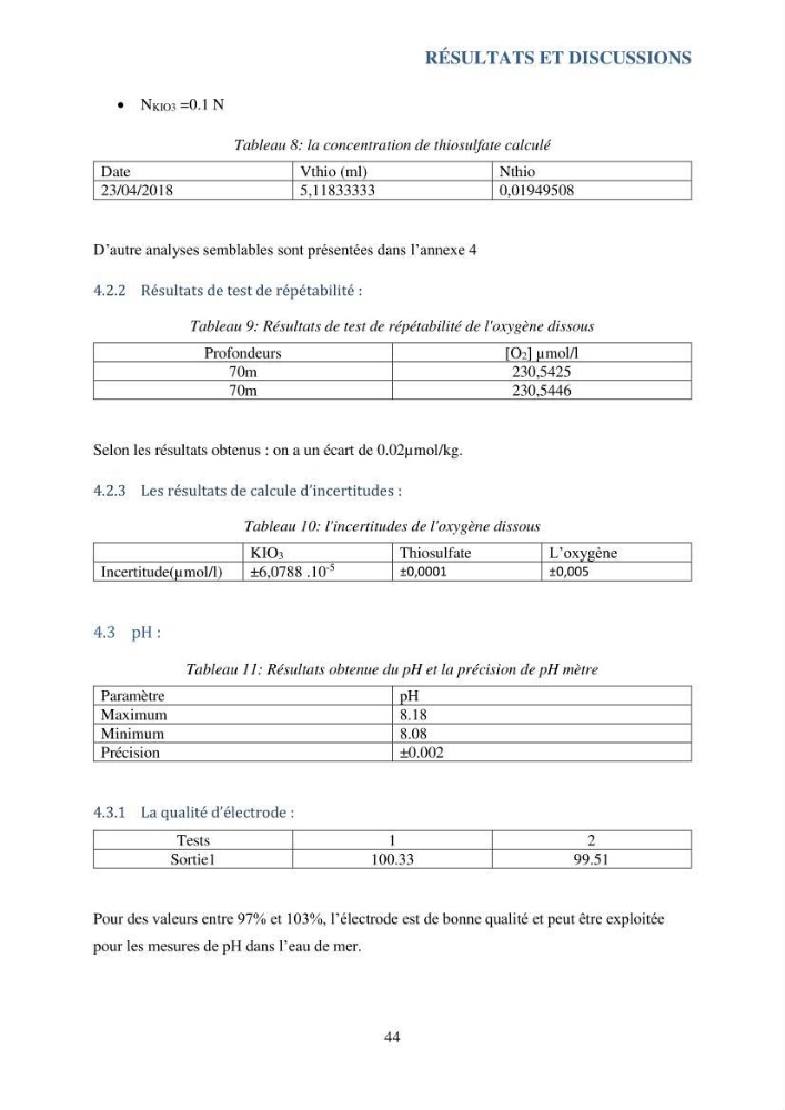 Contribution à l’étude du cycle annuel des flux air-mer en CO2 et à l’évaluation de l’état d’eutrophisation de la baie de Bou Ismail