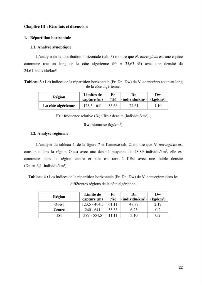 Contribution à l’étude du comportement de la langoustine Nephrops norvegicus (L., 1758) (Malacostraca, Decapoda) en Algérie.