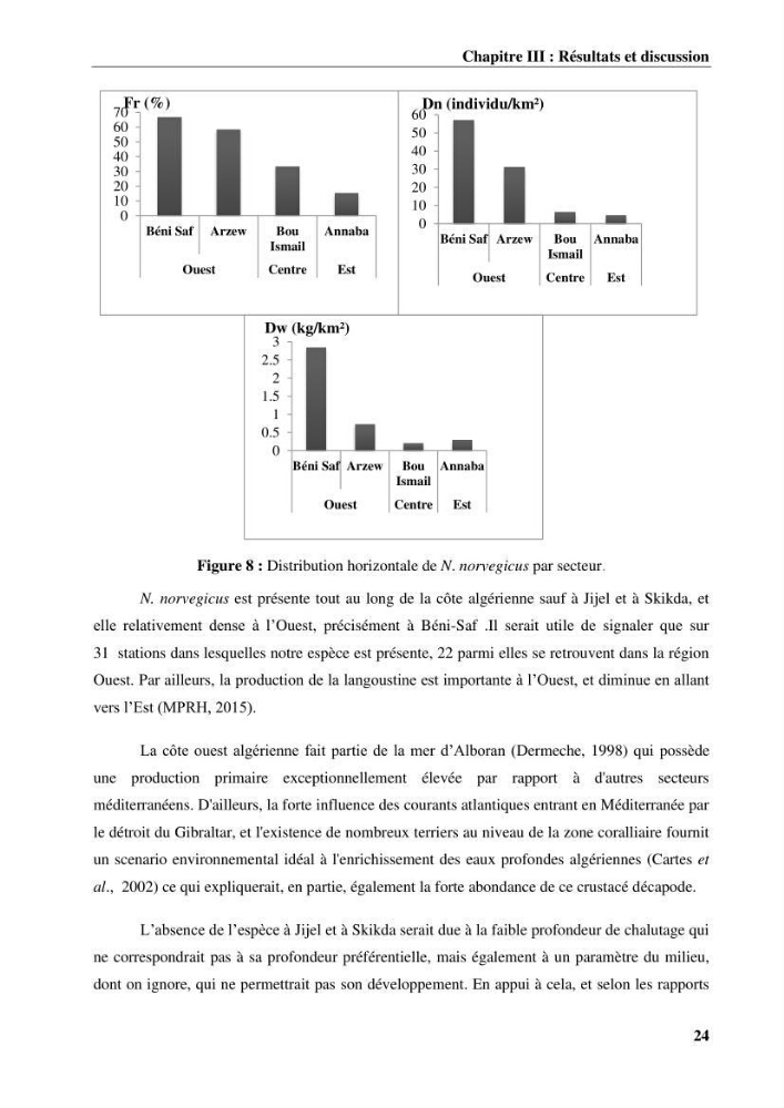 Contribution à l’étude du comportement de la langoustine Nephrops norvegicus (L., 1758) (Malacostraca, Decapoda) en Algérie.